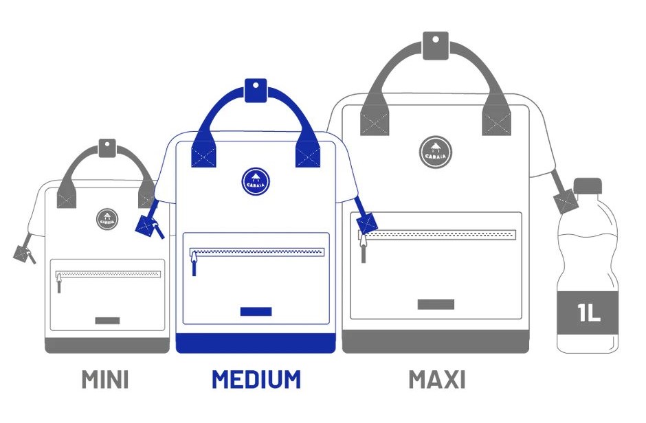 Le sac Adventurer Medium signé par Cabaïa est accompagné de 2 poches interchangeables